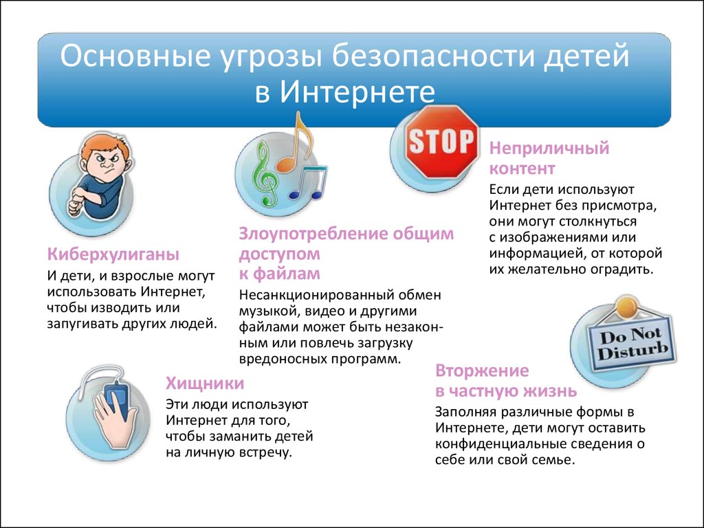 Осторожно, интернет! правила поведения ребенка в сети | cургутский краеведческий музей