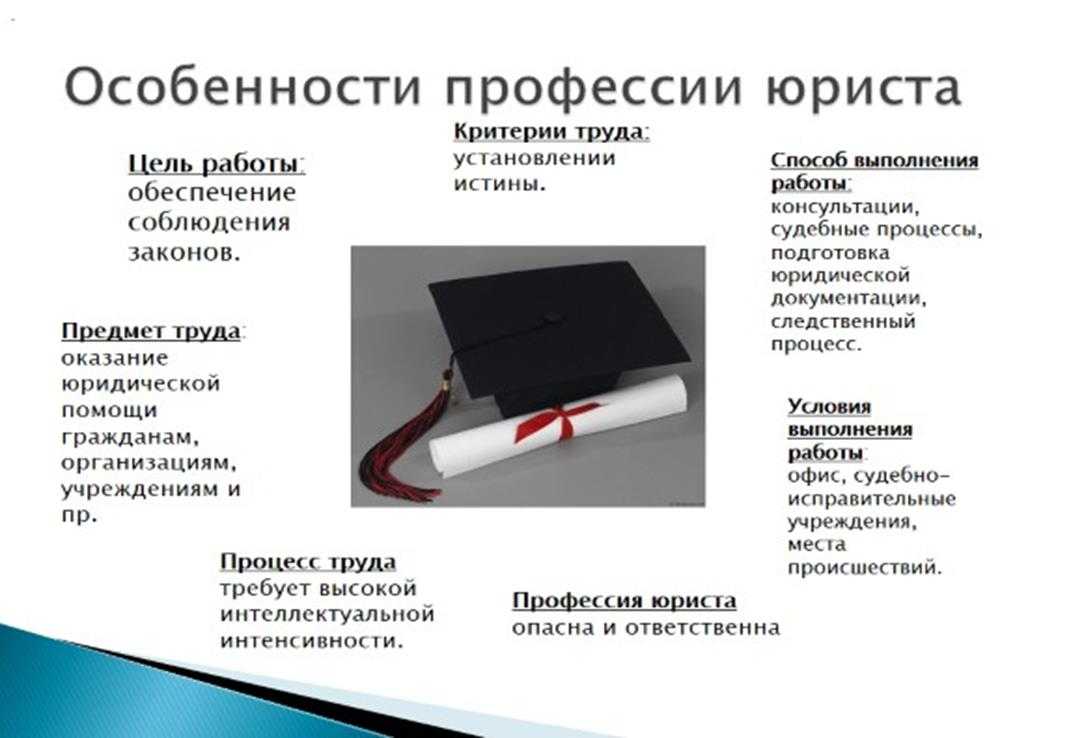 Профессия адвокат