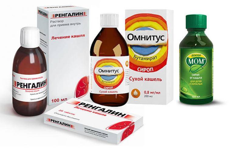 Энциклопедия кашля