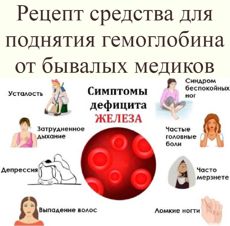Низкий гемоглобин: причины и последствия, как повысить у мужчин