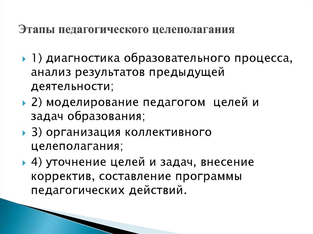 Проблемы и технологии образовательного целеполагания. статья. психология. 2009-01-12