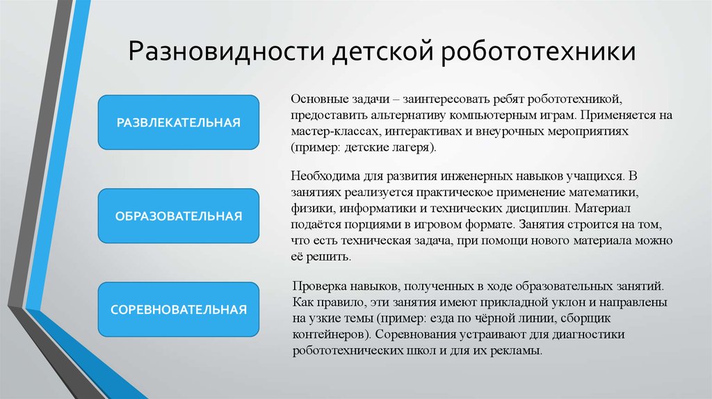 Робототехника для детей, зачем нужна и чем полезна?