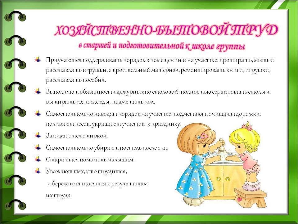 Картотека трудовых поручений 
для детей на прогулке | дошкольное образование  | современный урок