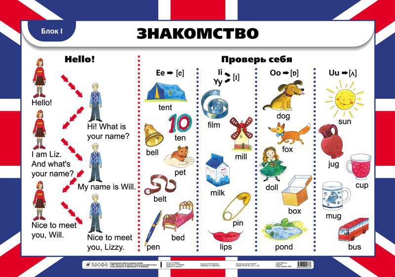 Методика проведения занятий по английскому языку в детском саду