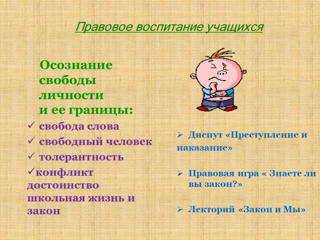 Правовое воспитание школьников презентация