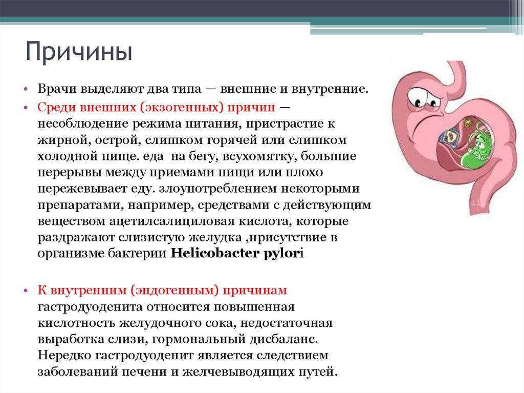 Гастродуоденит симптомы и лечение у взрослых препараты