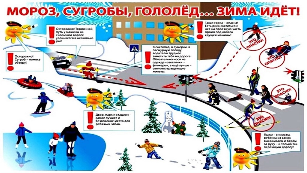 Памятка «правила поведения зимой»