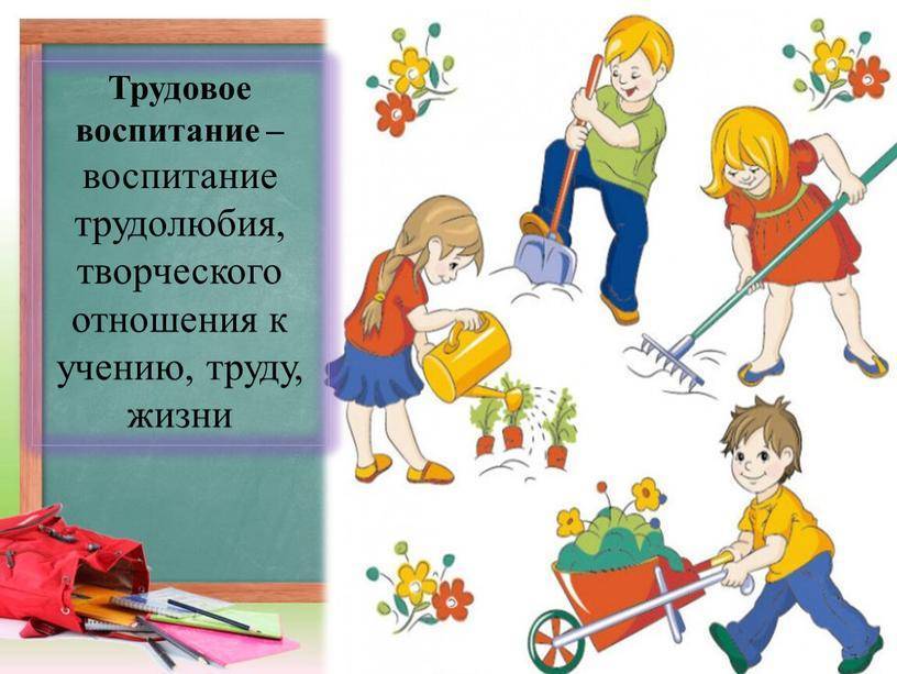 Родительское собрание «воспитание трудолюбия. распределение обязанностей в семье»