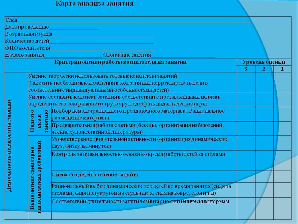 Анализ музыкального занятия в доу по фгос образец - руководства, инструкции, бланки