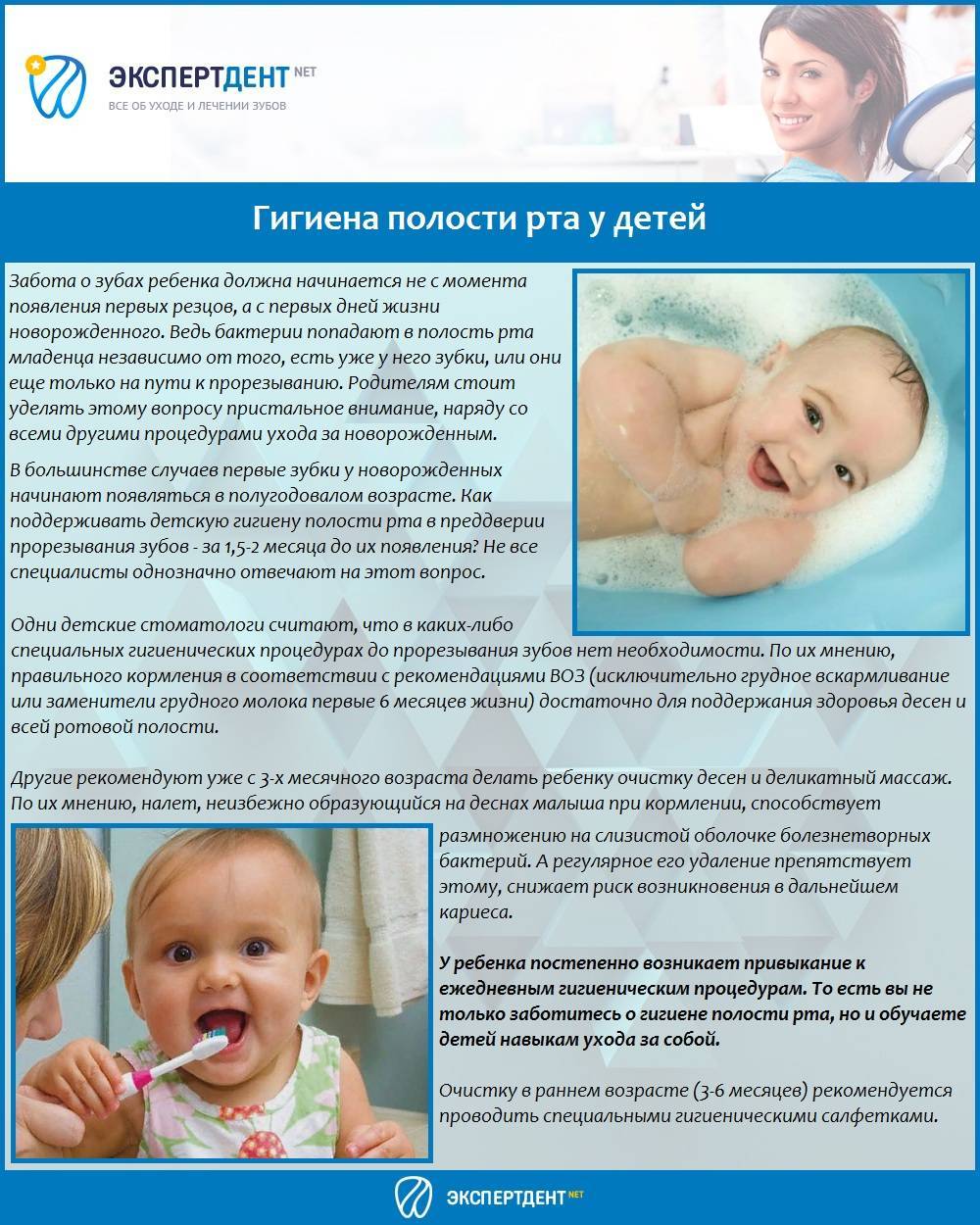 Прорезывание зубов у детей - когда у детей режутся первые зубы: календарь, симптомы, поведение - agulife.ru