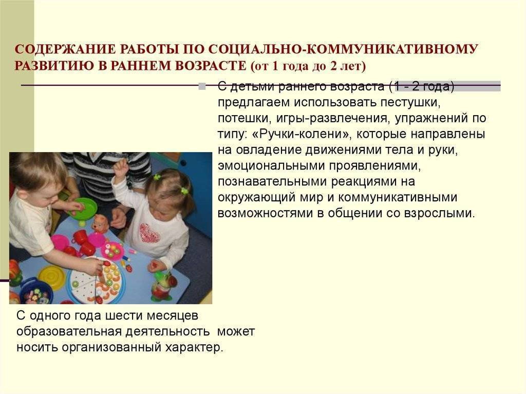 Социальное общение ребенка как важнейшее условие развития речи и интеллекта презентация