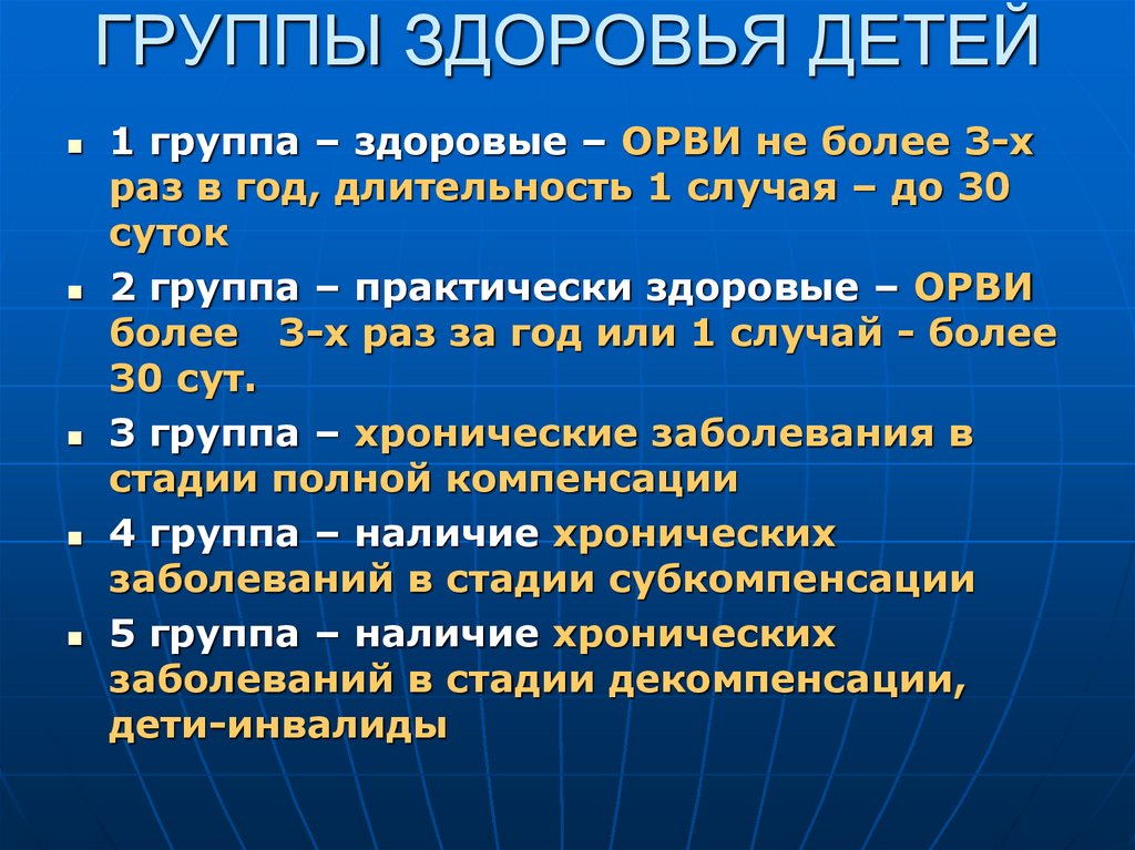 Группы здоровья детей и подростков в школе