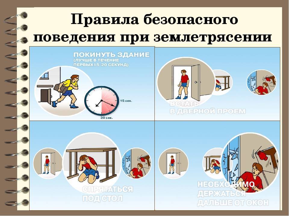 Правила безопасного поведения при землетрясениях | обж 7 класс