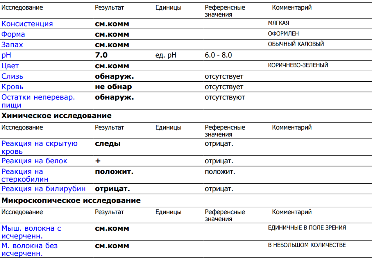 Копрограмма ребенка