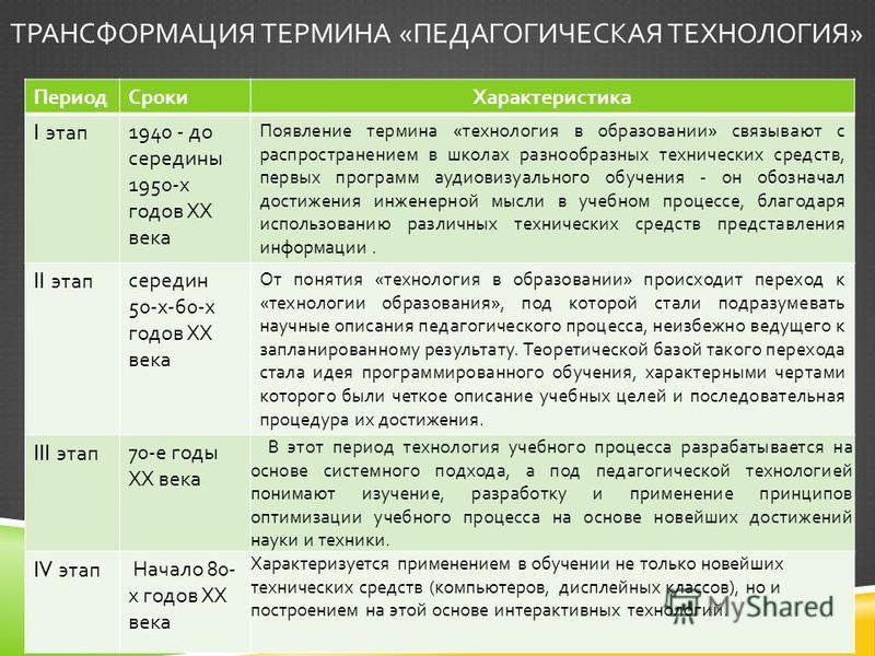 Межшкольный методический
центр  информационных технологий  г.оханск