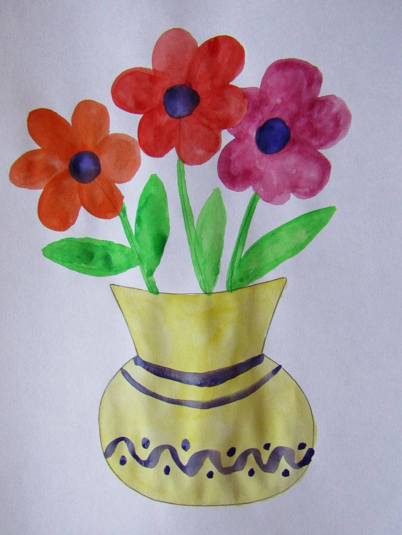 Конспект нод занятия по рисованию в средней группе «цветы для мамы»