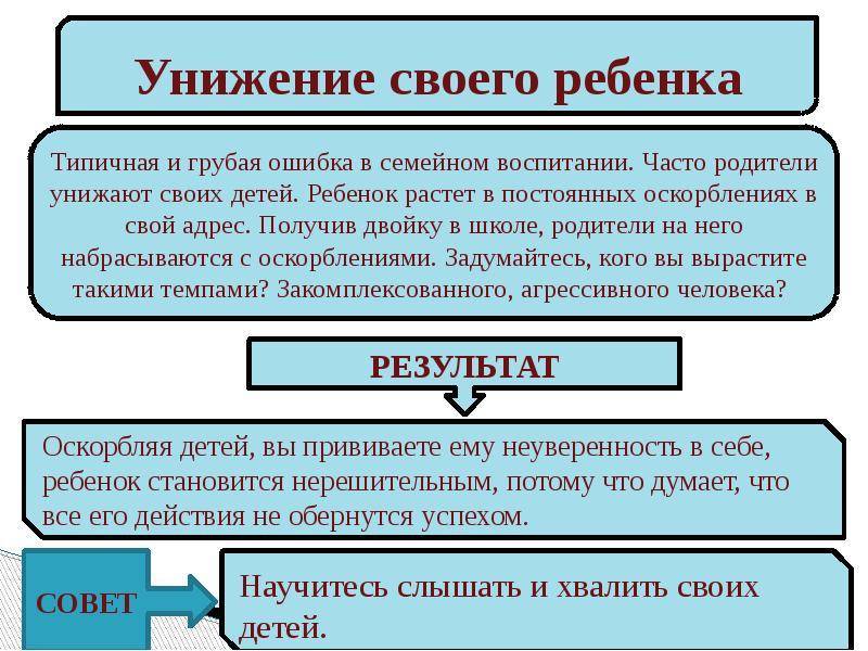 Как воспитать ребенка счастливым человеком?