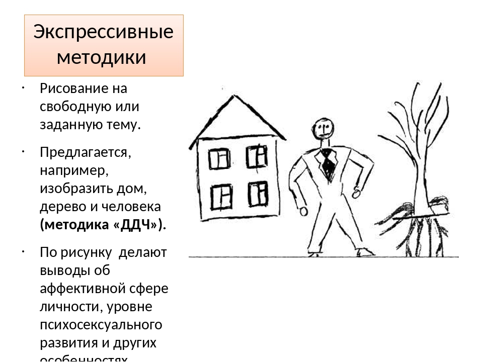 Методика 'дом. дерево. человек'. курсовая работа (т). психология. 2016-05-27