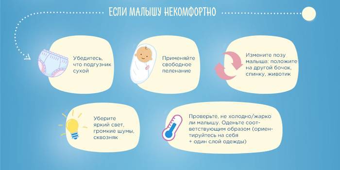 Супер логопед | 10 способов успокоить новорожденного во время истерики