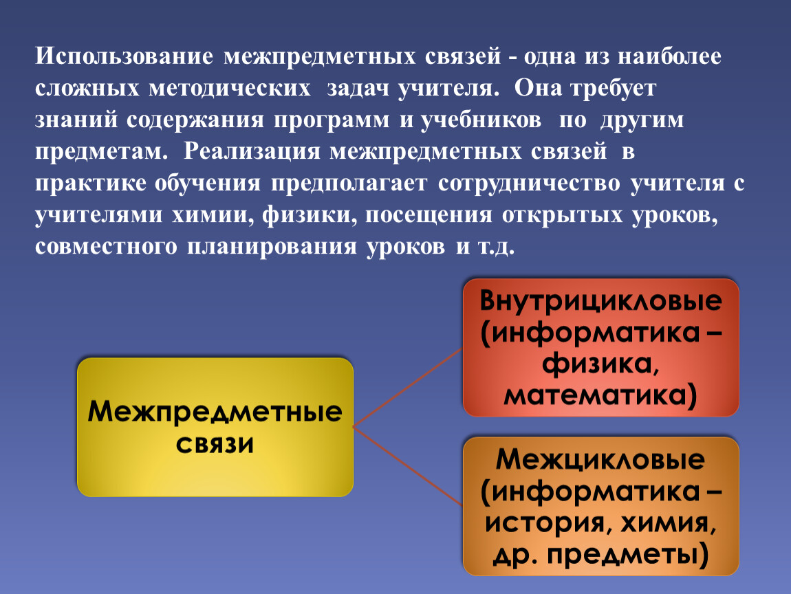 Деятельностная интеграция