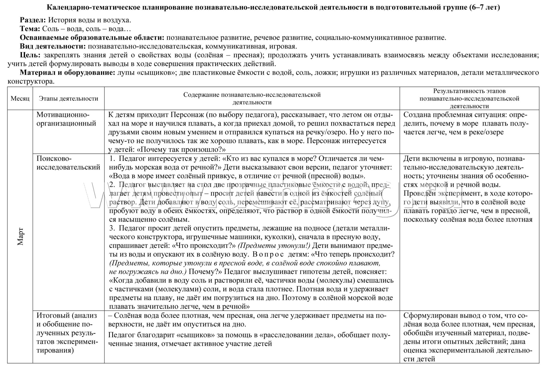 № 6397 картотека игр по познавательно-исследовательской деятельности в подготовительной к школе группе - воспитателю.ру - сайт для воспитателей доу