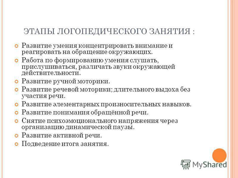 Логопедические занятия в детском саду: образец анализа, пример конспекта по фгос и прочее