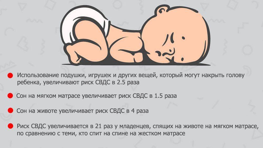 Месячный ребенок спит на животе. можно ли спать на животе грудничку?