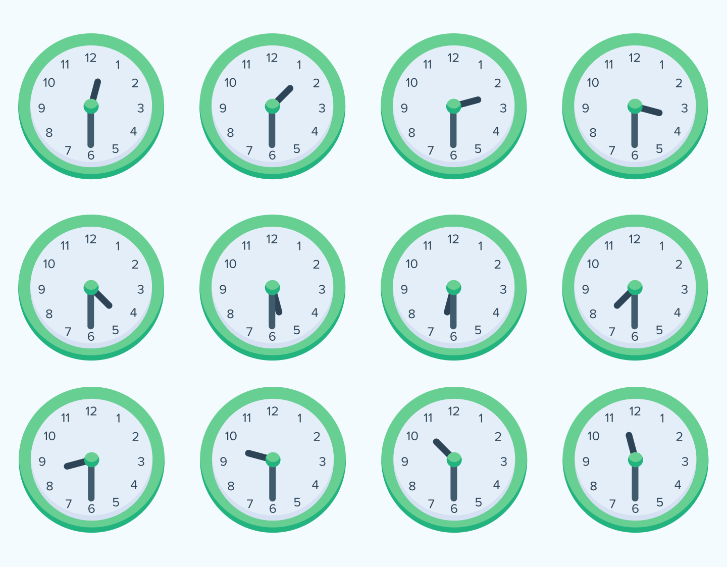 Измени время на 16. Как определять время по часам со стрелками. Часы со стрелками. Часы для изучения времени. Часы со стрелками для детей.