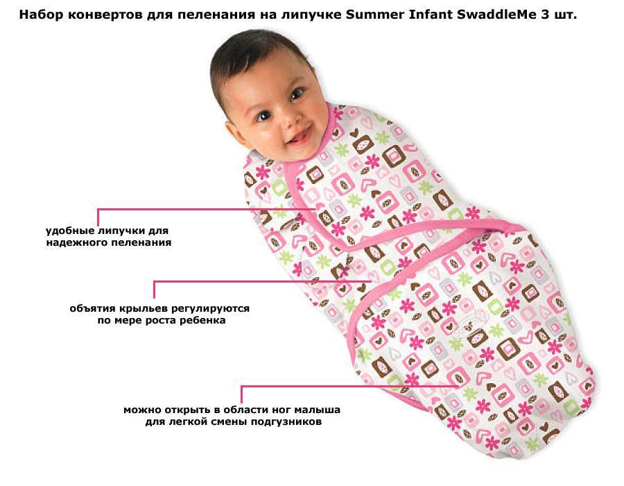 Размеры пеленок для новорожденного - стандартный, таблица