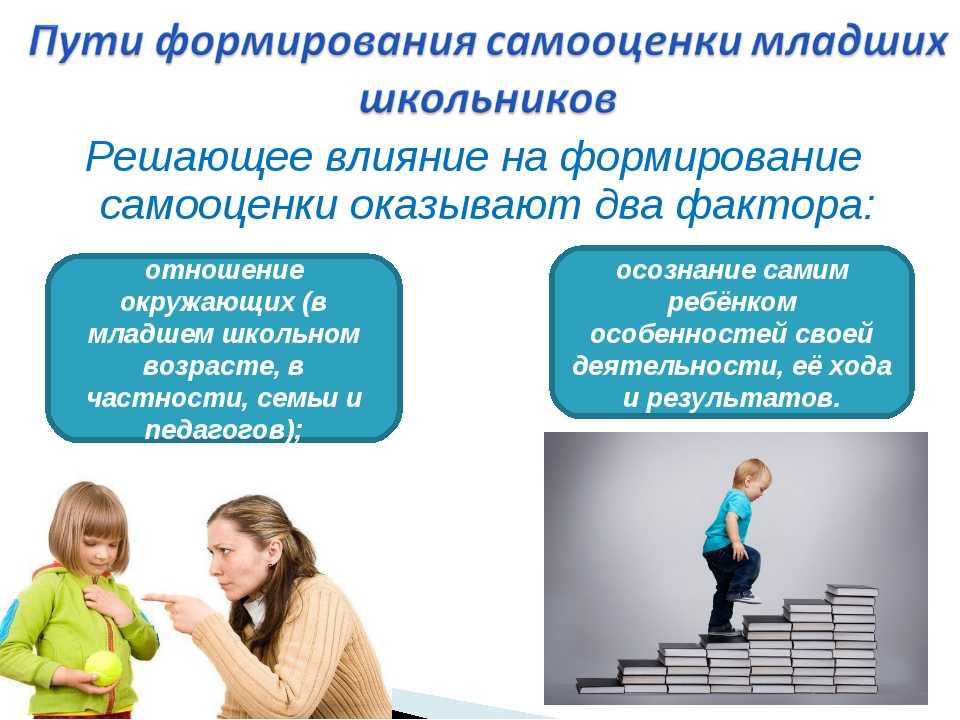 Тренинг повышения самооценки у подростков|спп "эмпатия"