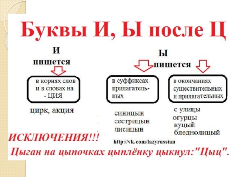 Правописание ы и в окончаниях. и ы после ц в окончаниях правило. буквы ы - и после ц