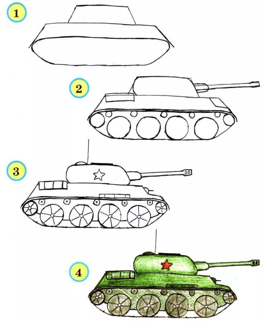 Схемы рисования военной техники для детей поэтапно. как нарисовать военную технику карандашом поэтапно. как нарисовать войну карандашом поэтапно