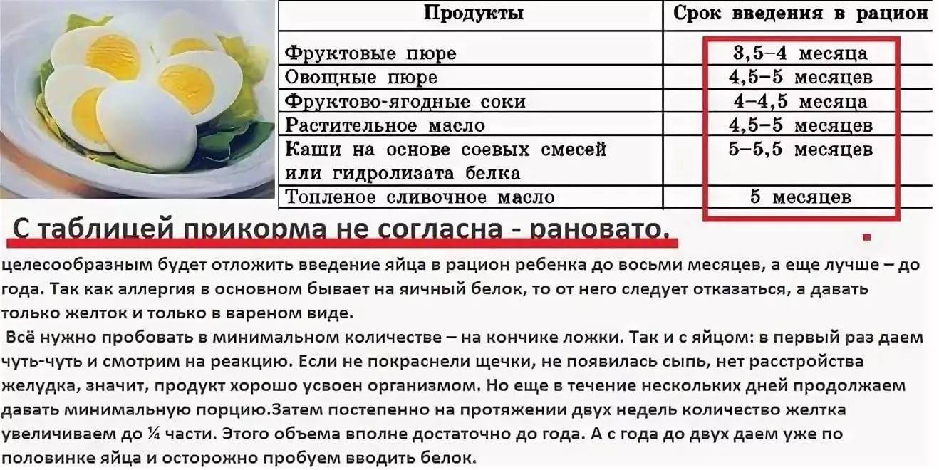 С какого возраста можно давать ребенку кашу на молоке коровьем из магазина