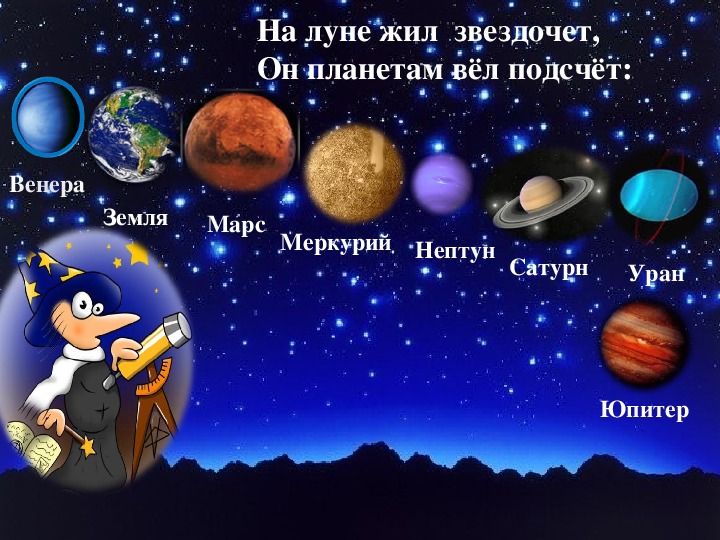 Загадки о планетах солнечной системы для детей с ответами