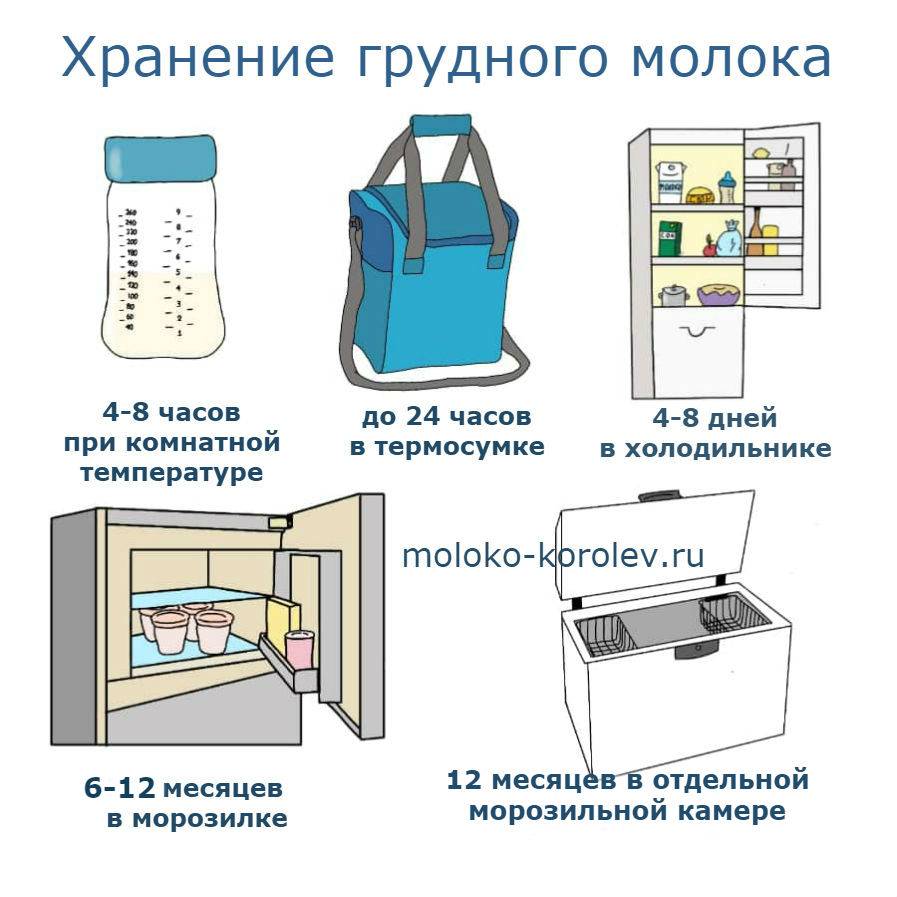 Как замораживать грудное молоко: основные правила и запреты