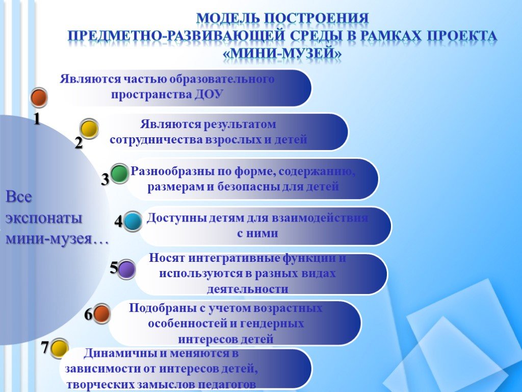 Парадигмы современного образования: принципы, ориентиры, требования — подходы к главной цели образования