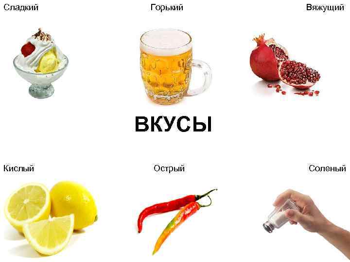 Кислые продукты картинки для детей
