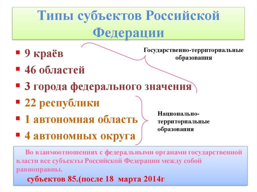 Область край республика – в чем разница между краем, республикой, автономной областью и автономным округом? разница лишь в названиях?