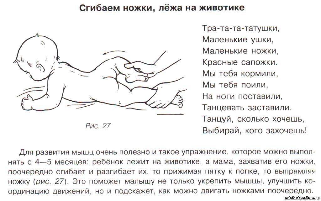 Во сколько месяцев можно сажать девочку?