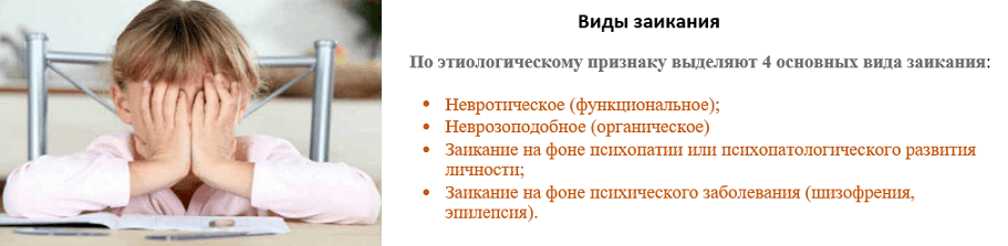 Заикание у детей: формы, причины, способы лечения