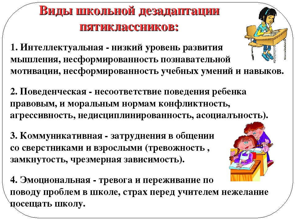 Школьная дезадаптация — это? виды дезадаптации школьников - психологические вопросы в школе  - преподавание - образование, воспитание и обучение - сообщество взаимопомощи учителей педсовет.su