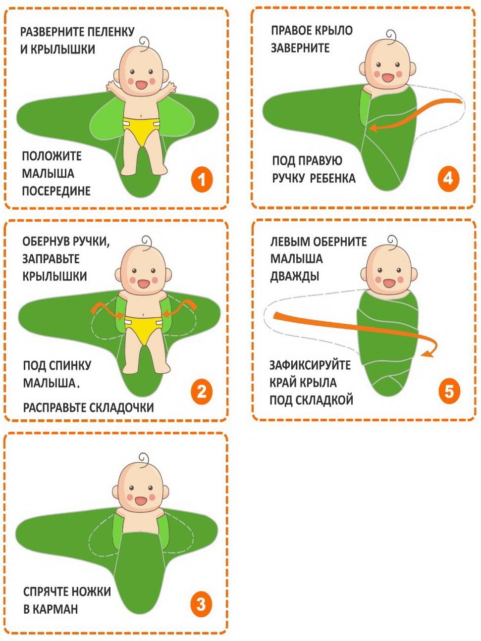 Схема пеленания ребенка