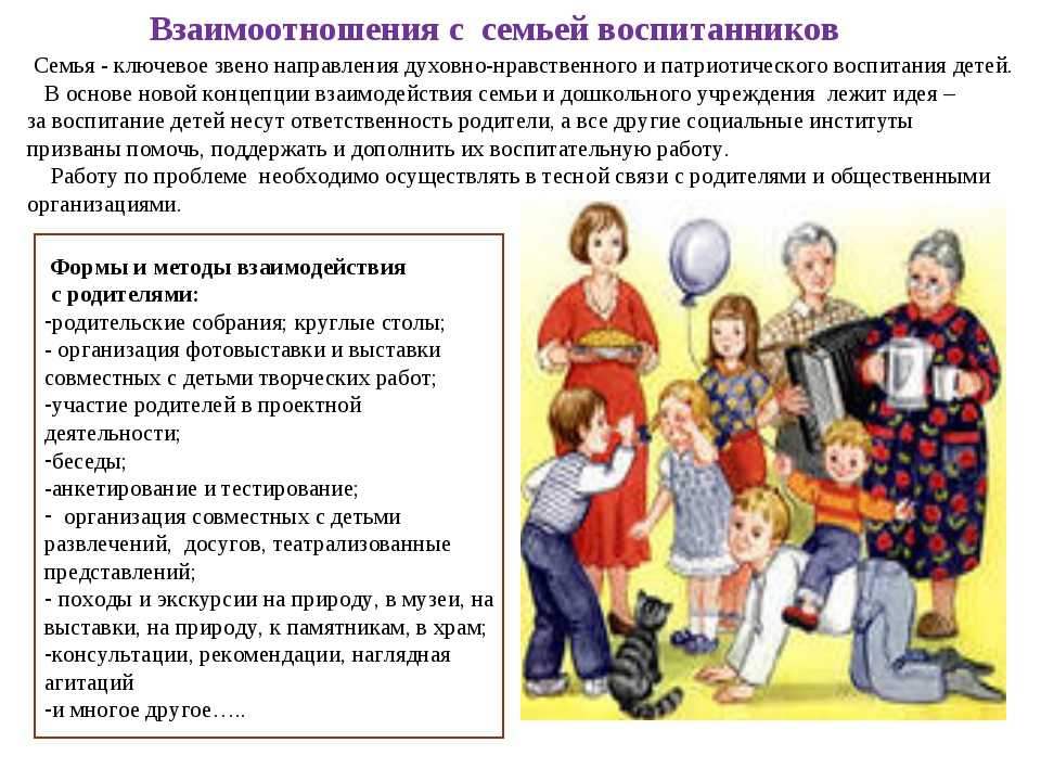 Семейные традиции — основа 
формирования духовно-нравственной 
личности дошкольника | современные педагогические технологии  | педагогическое мастерство | бесплатные вебинары, публикации педагогов, учителей и воспитателей