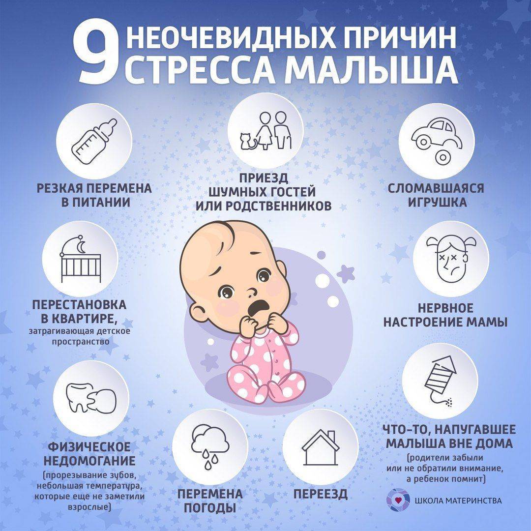 Новорождённый плохо спит ночью и днём: причины нарушения, что делать, советы по организации детского сна