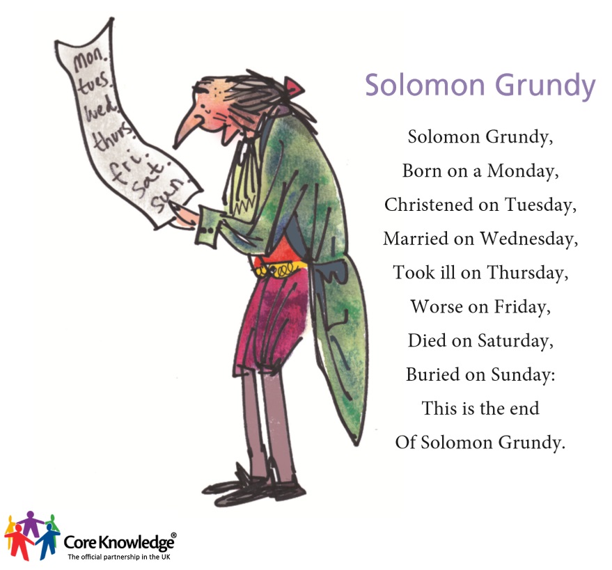 Solomon grundy | nursery rhyme for kids with lyrics