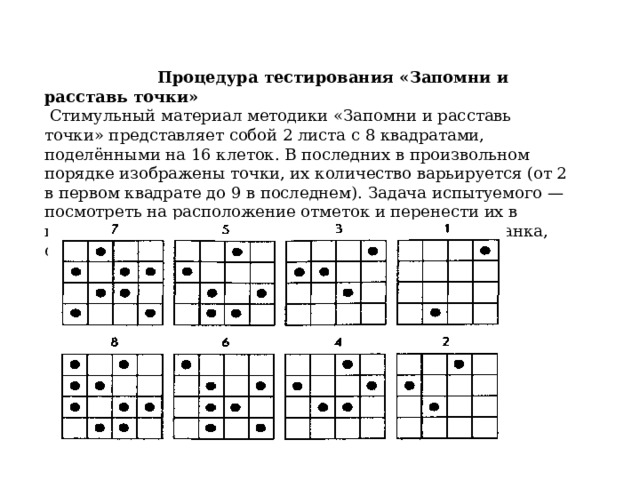 Искусство запоминания: всё о методике «запомни и расставь точки»