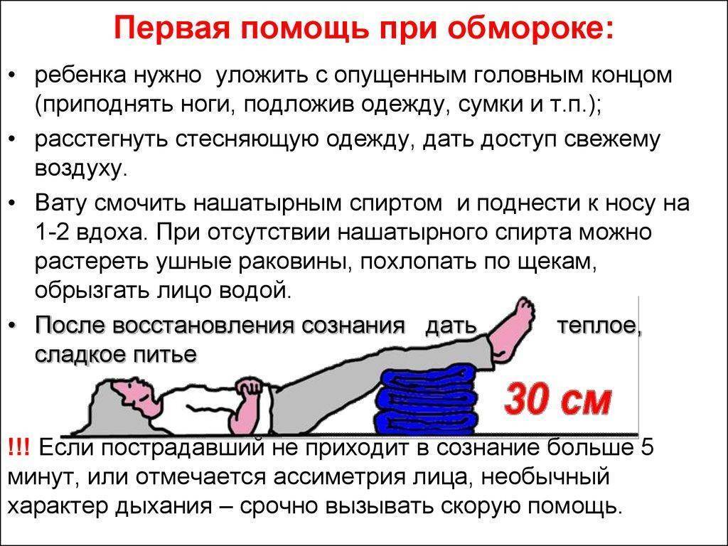 Первая доврачебная помощь при обмороке последовательность оказания