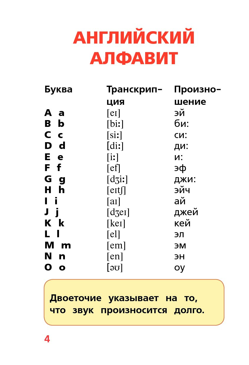Методика обучения английскому языку детей - быстрый и эффективный способ - comenglish.ru