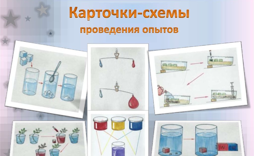 Конспект открытого занятия по фэмп