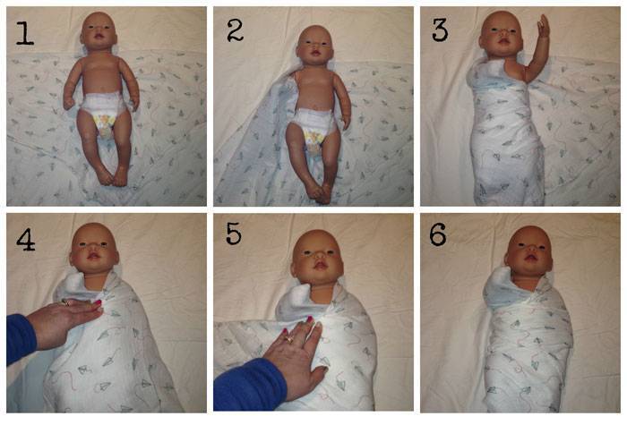 Как пеленать новорожденного (в картинках + видео и описание)